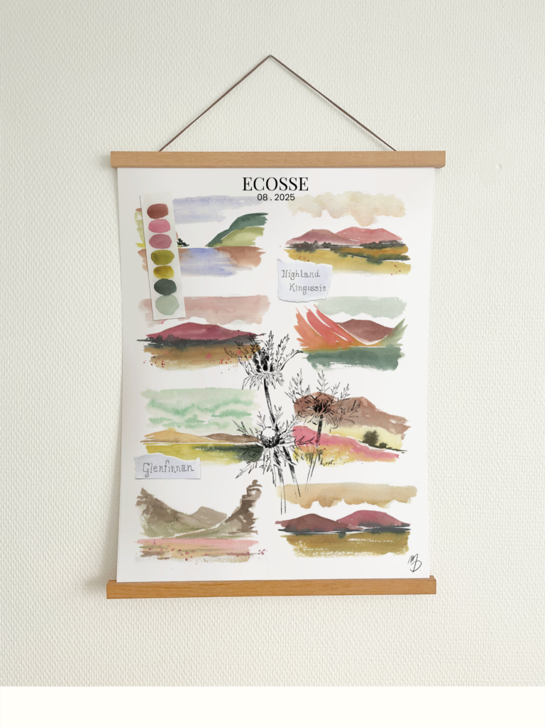 Illustration de voyage, composition comme carnet de voyage, d'observateur avec pleins de paysages souvenirs d'Ecosse